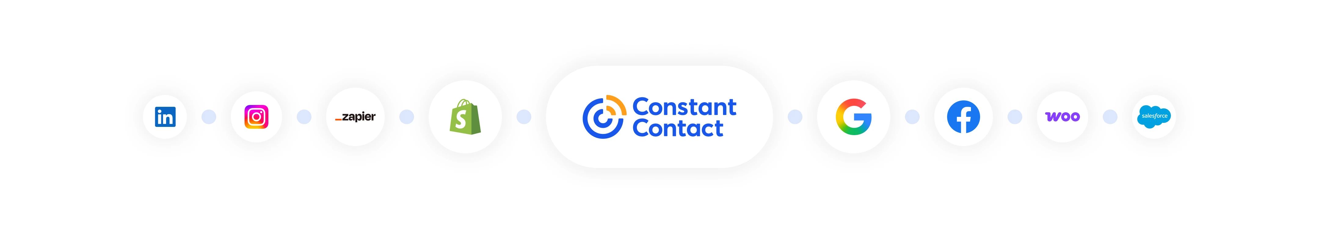 Constant Contact Email Marketing